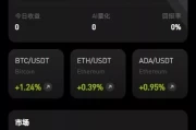 多语言综合交易所系统/期权/杠杆/借贷/AI量化/后端php/前端uniapp