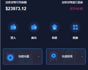 已修复java版综合交易所系统/股票/外汇/虚拟币交易所系统/全开源