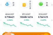 多语言虚拟币竞猜/区块链大小投注/预设开奖