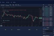 新版多语言交易所系统/合约期权交易所/理财认购矿机