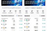 全新量化机器人/区块链投资系统/量化交易源码/前端uinapp