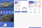 海外英文版/油田投资项目模式/投资理财项目源码下载