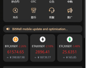 海外多语言交易所系统/币币/期权/秒合约/永续合约交易