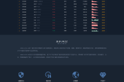 BIZZAN币严交易所完美修复完整版